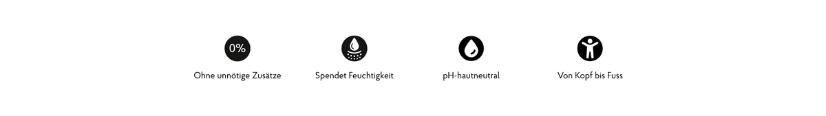 Euterpflege ohne unnötige Zusätze
